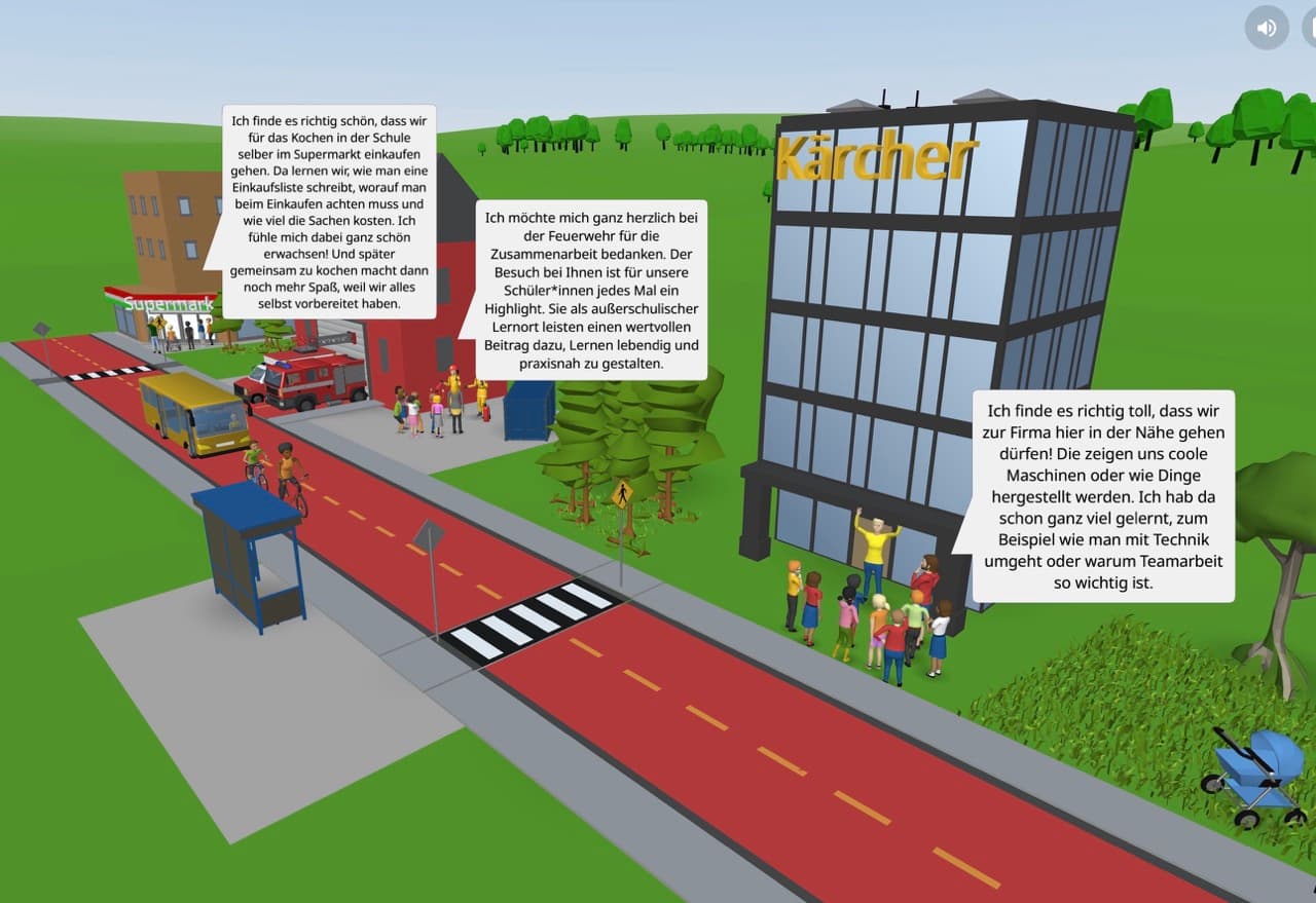 Kooperationsentwicklung mit der lokalen Bildungslandschaft